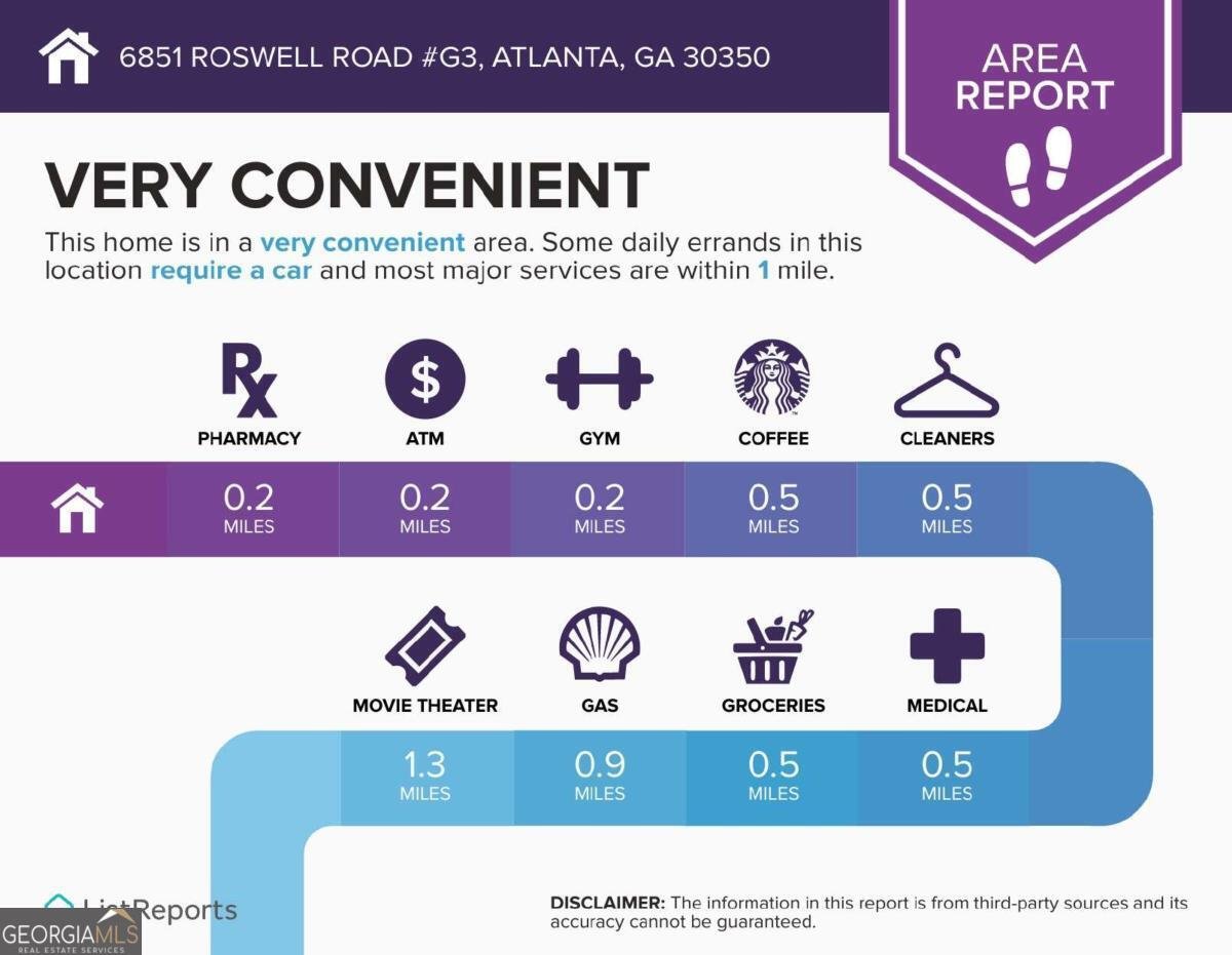 6851 Roswell Road Atlanta - 3