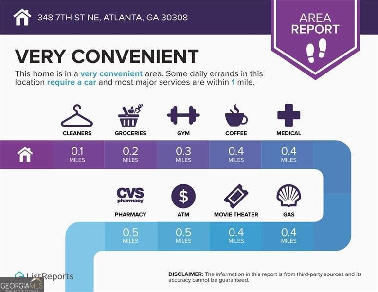 348 7th Street Atlanta - 50