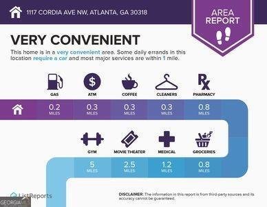 1117 Cordia Avenue Atlanta - 34