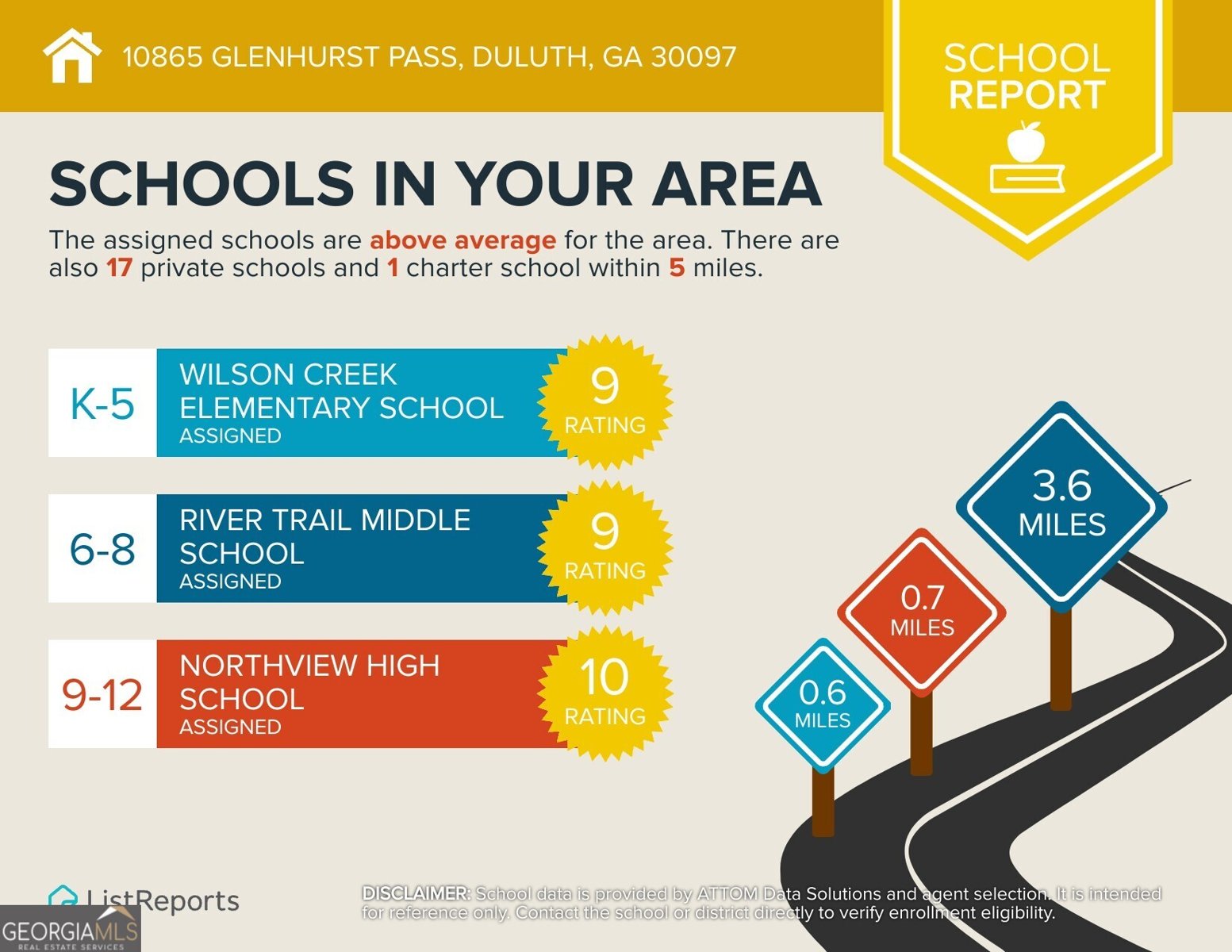 10865 Glenhurst Pass Johns Creek - 66
