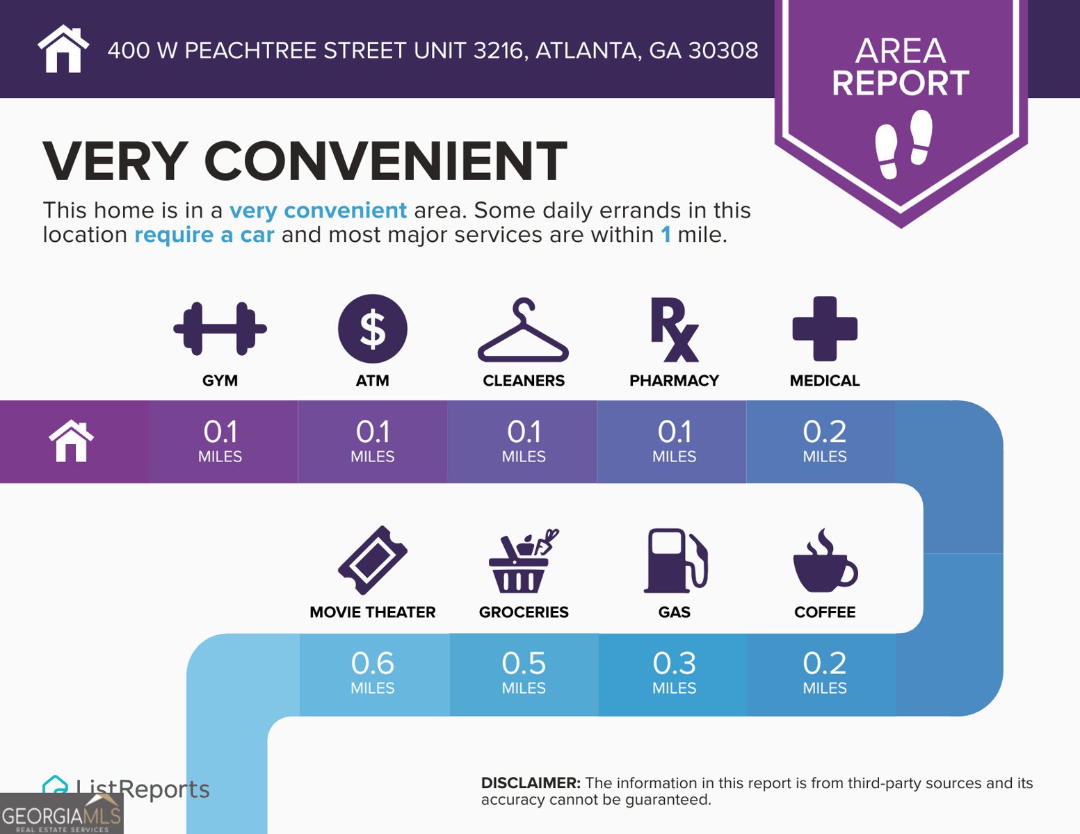 400 Peachtree Street Atlanta - 45