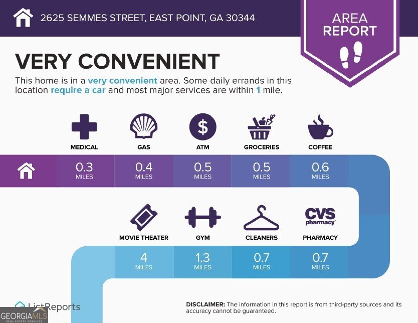 2625 SEMMES Street Atlanta - 15