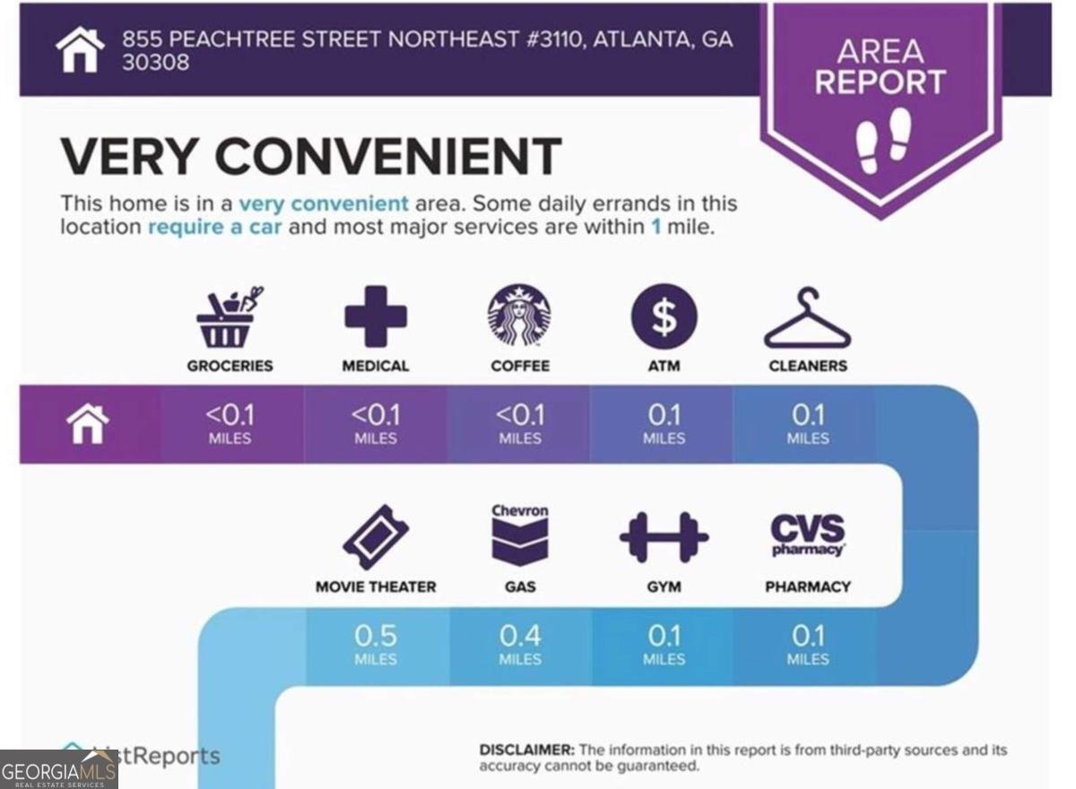 855 Peachtree Street Atlanta - 33