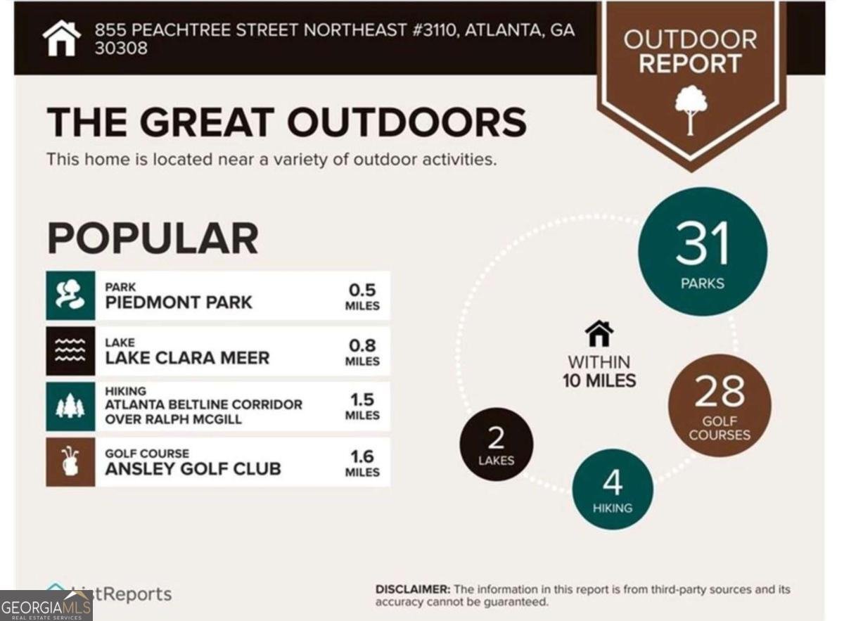 855 Peachtree Street Atlanta - 34