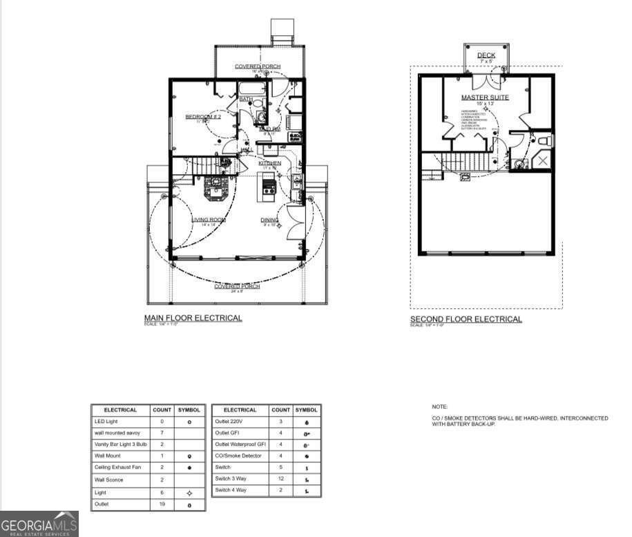 39B OMAHA Drive Elberton - 3