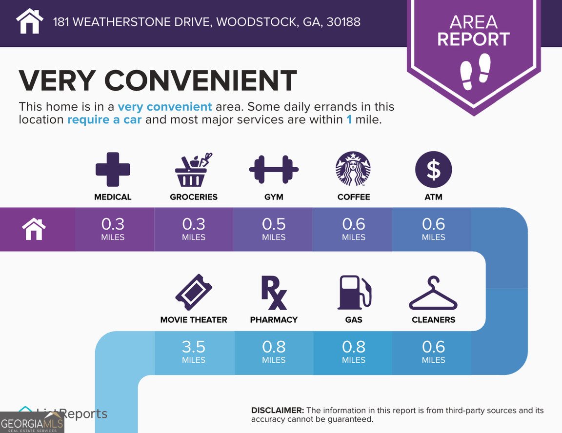 181 Weatherstone Drive Woodstock - 35