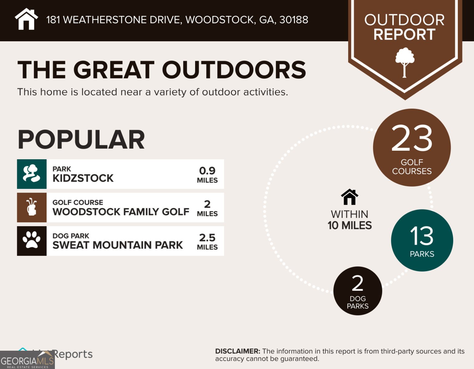 181 Weatherstone Drive Woodstock - 36