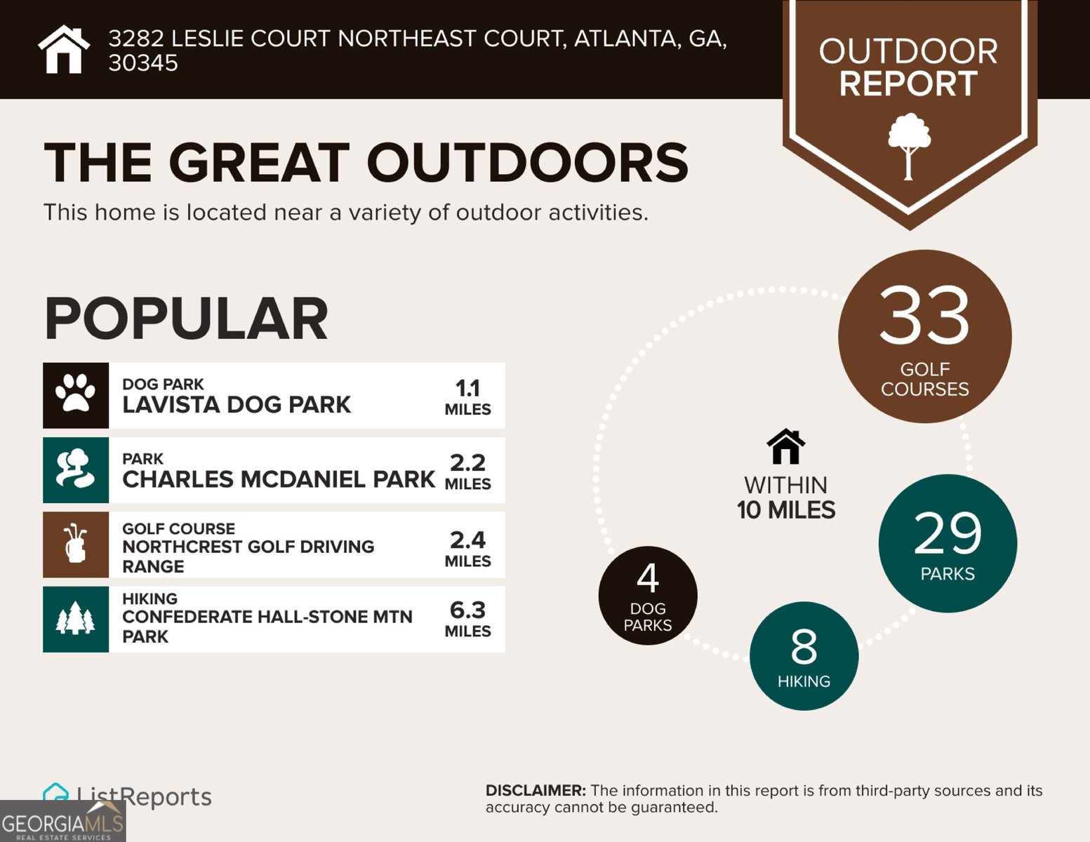 3282 Leslie Court Atlanta - 45