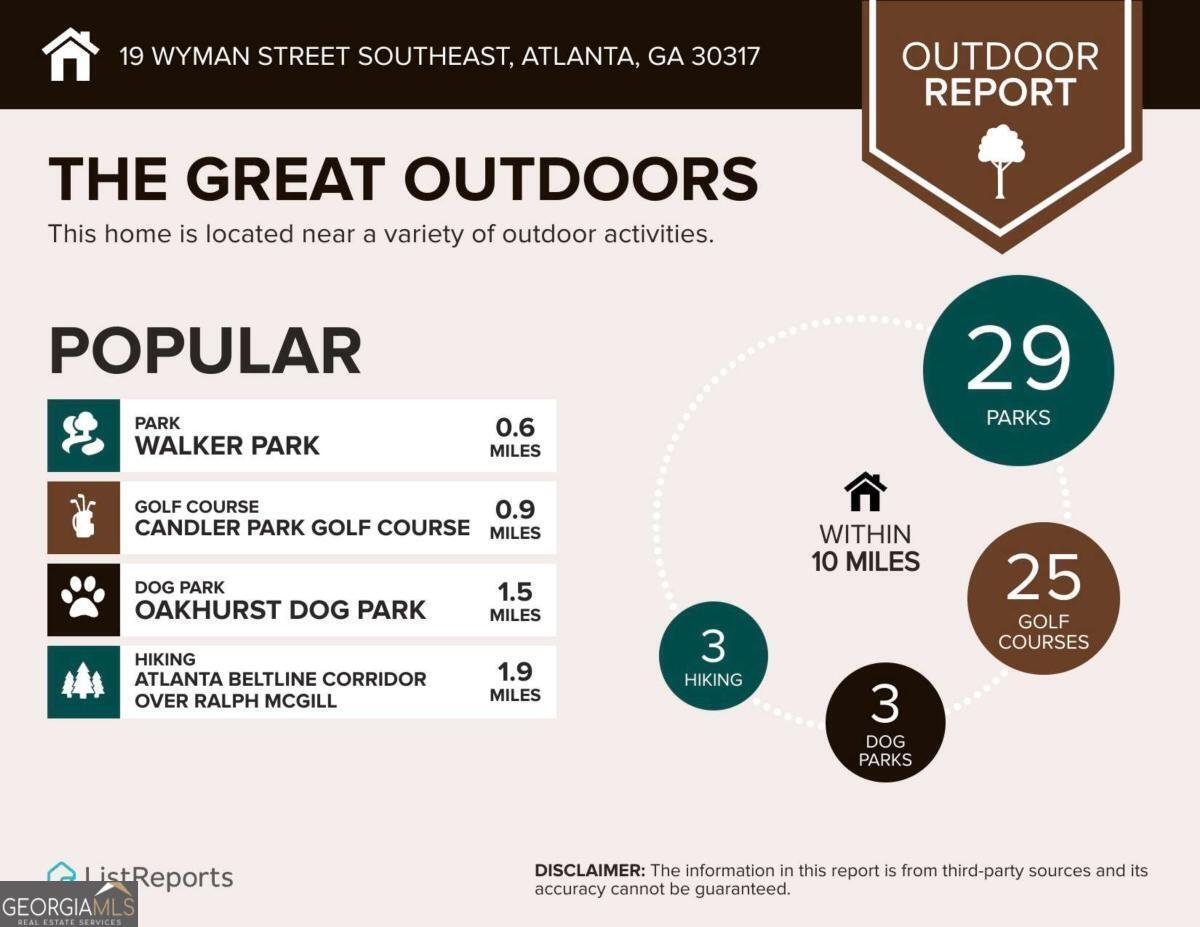 19 Wyman Street Atlanta - 22