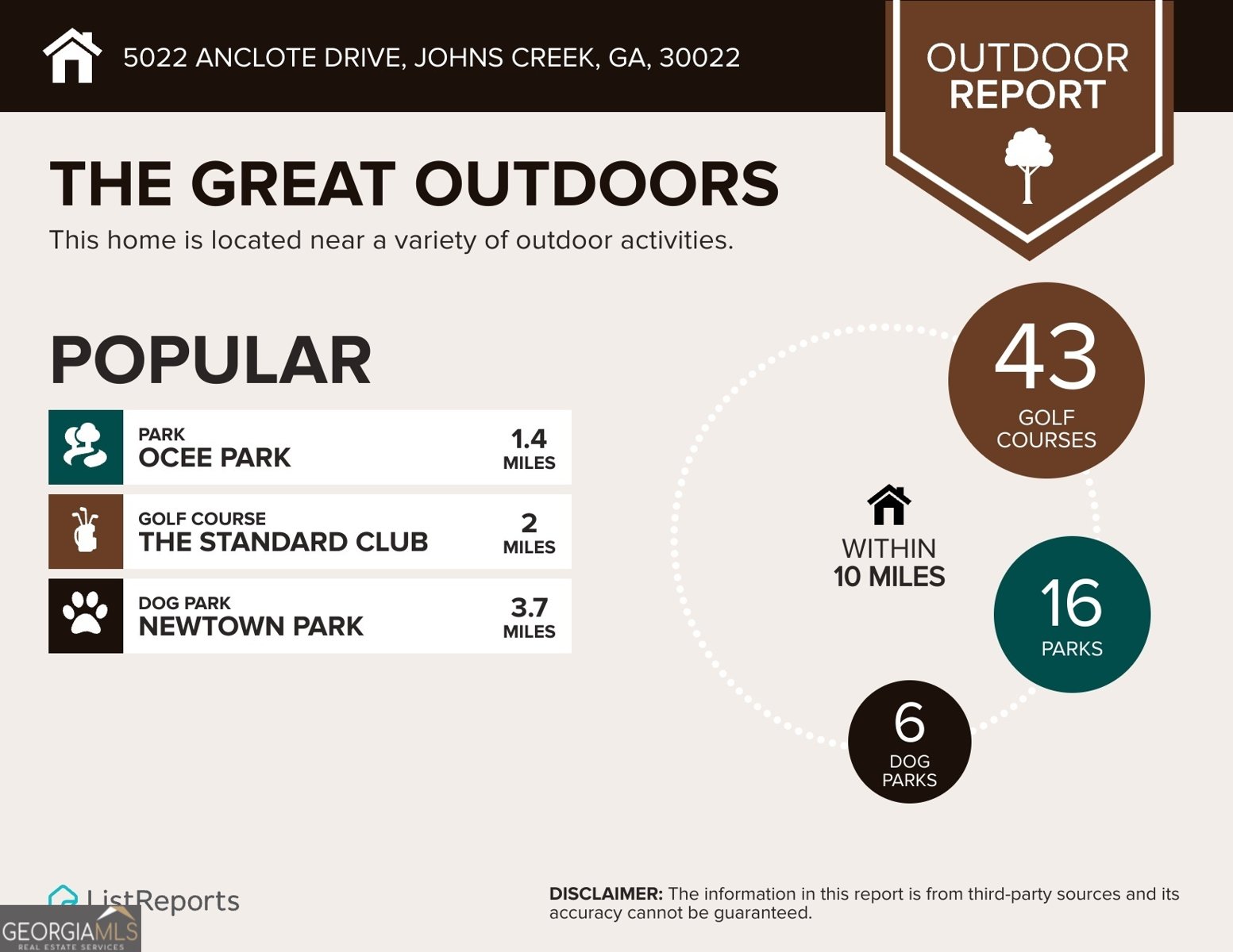 5022 Anclote Drive Johns Creek - 58