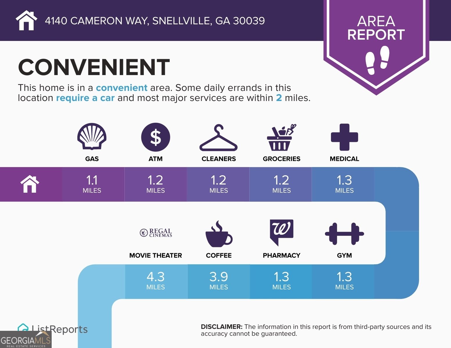 4140 Camaron Way Snellville - 52