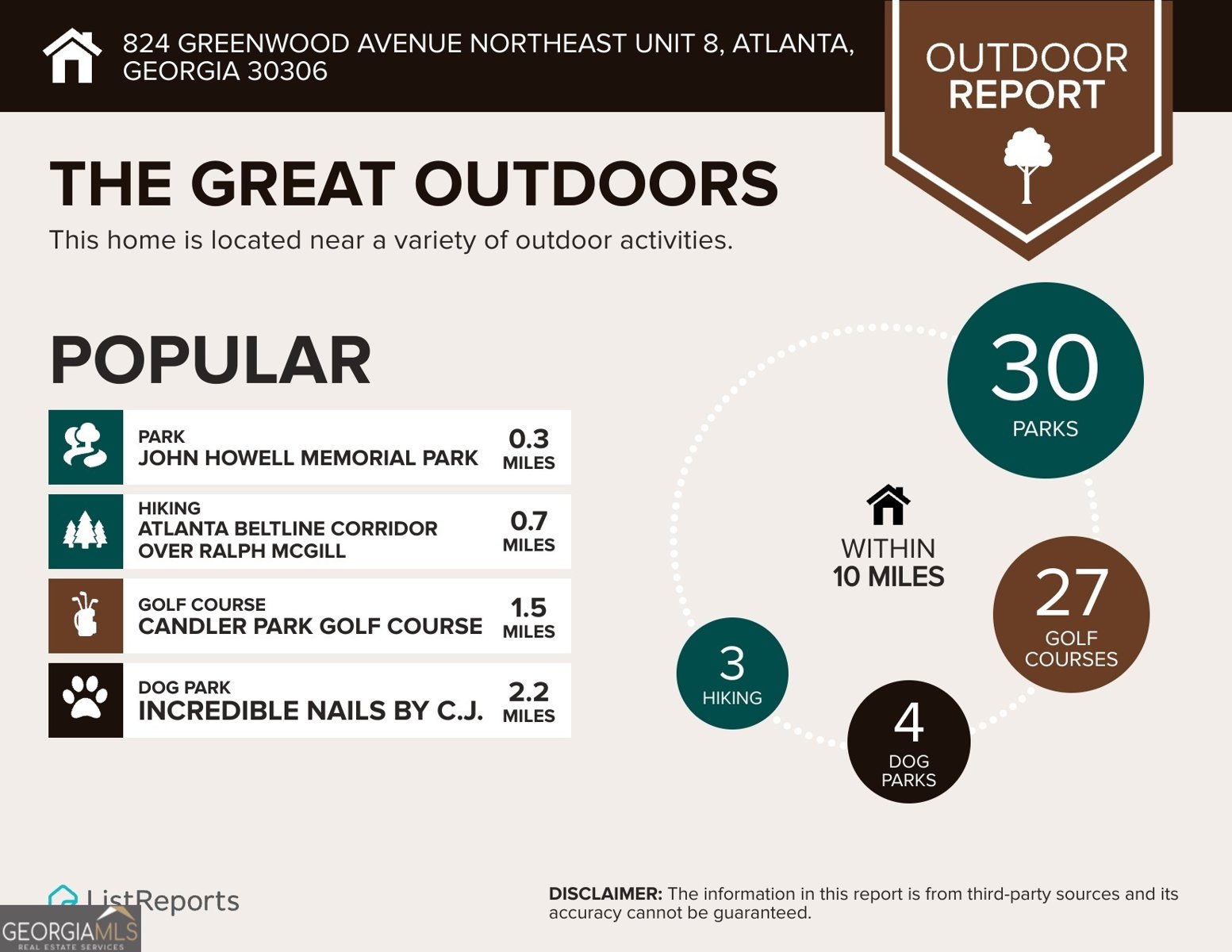 824 Greenwood Avenue Atlanta - 20