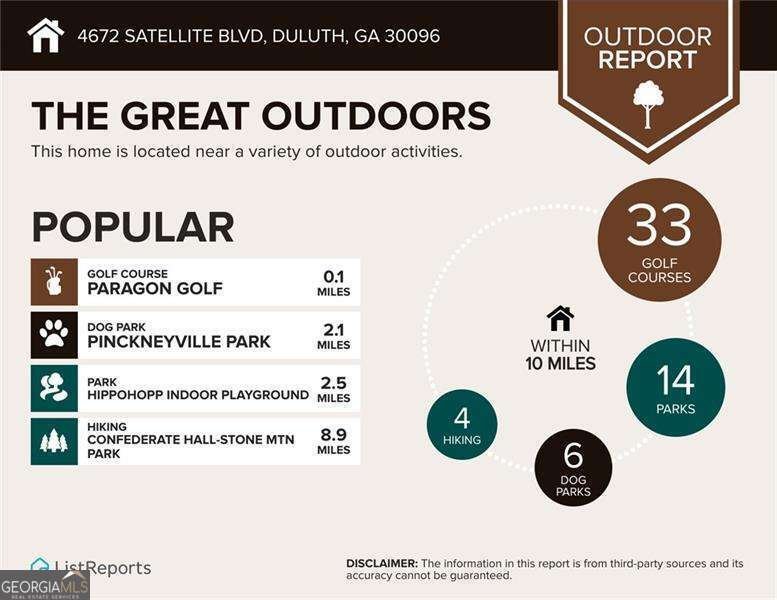 4672 Satellite Boulevard Duluth - 26