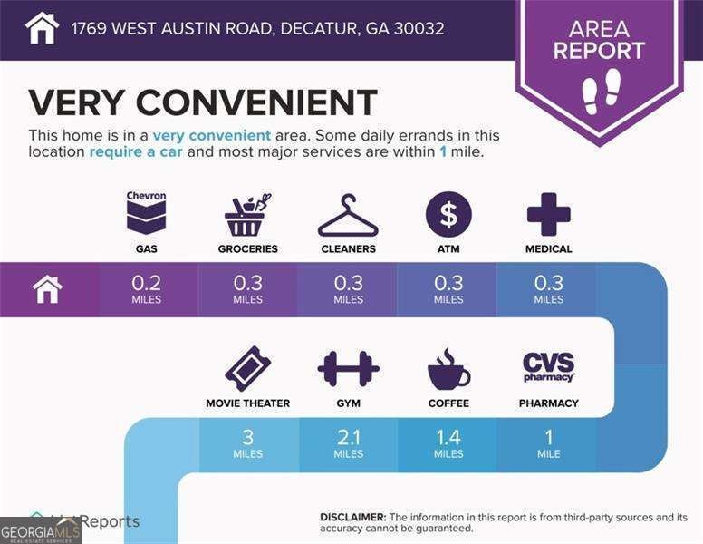 1769 Austin Road Decatur - 57