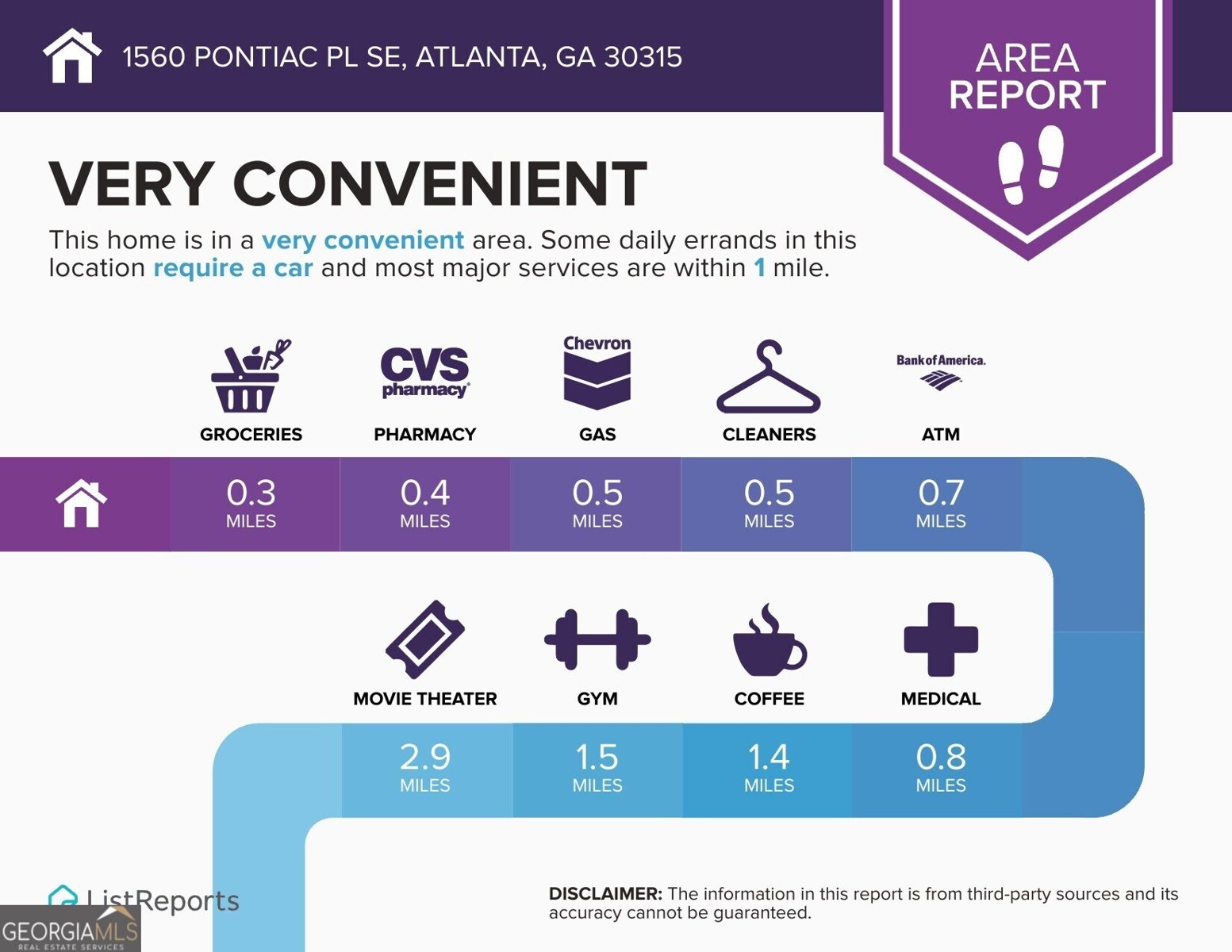 1560 Pontiac Place Atlanta - 21