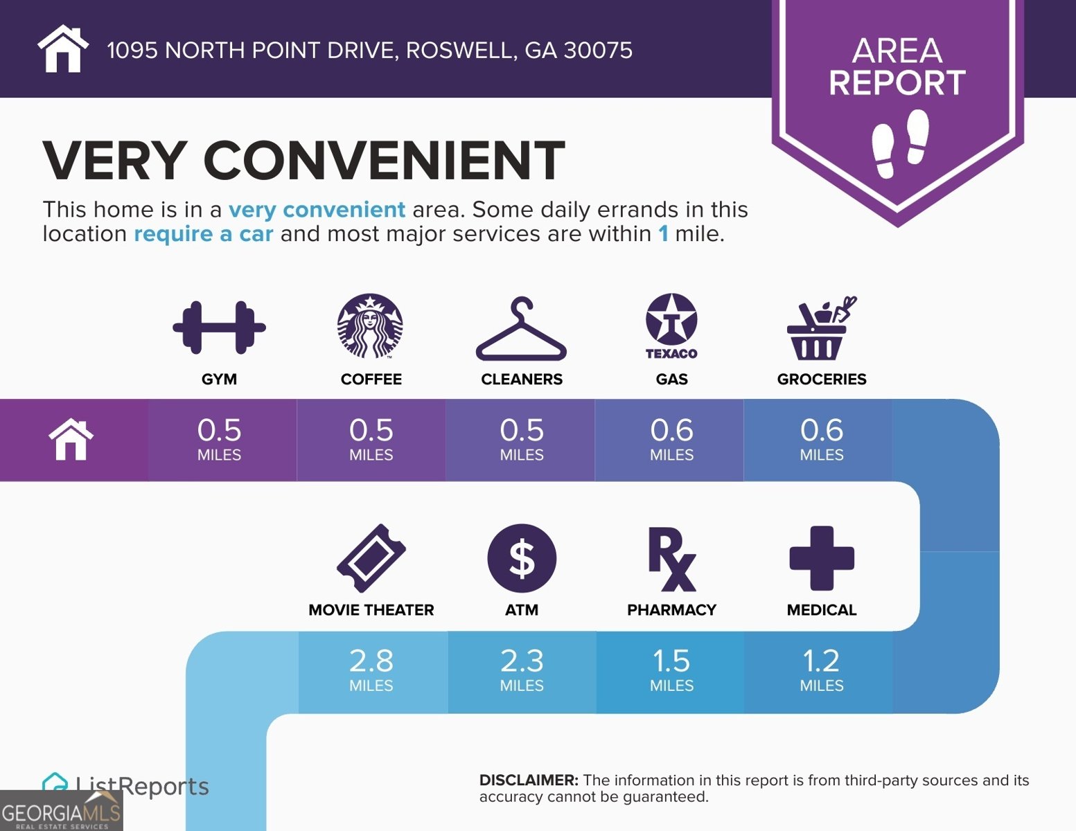 1095 NORTHPOINT Trace Roswell - 8