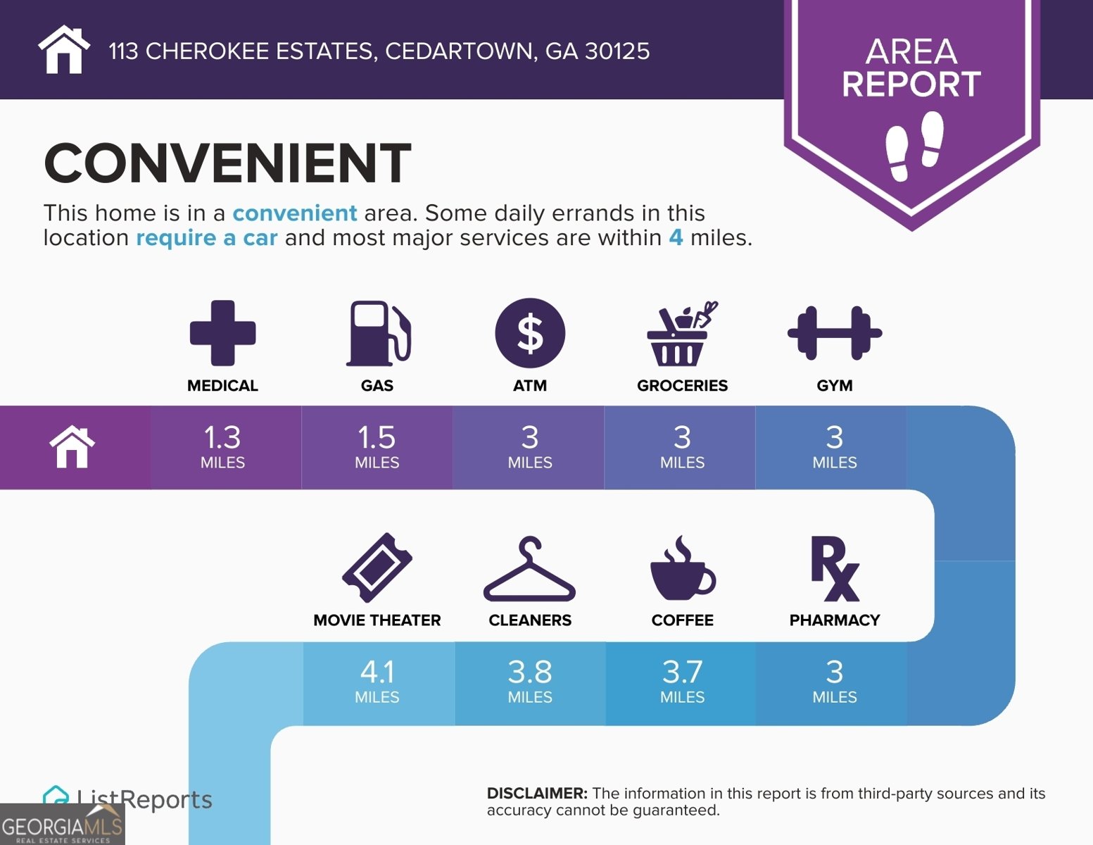113 Cherokee Estates Drive Cedartown - 40