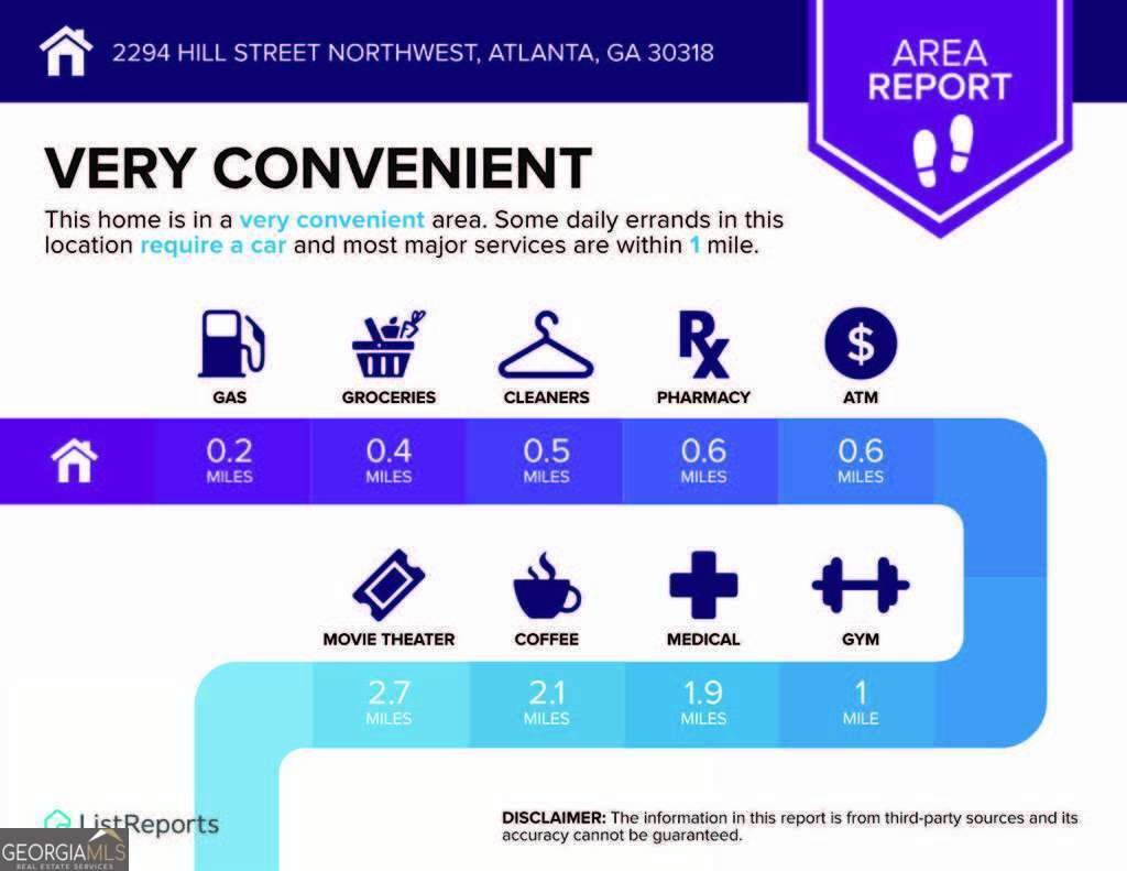 2294 HILL Street Atlanta - 31