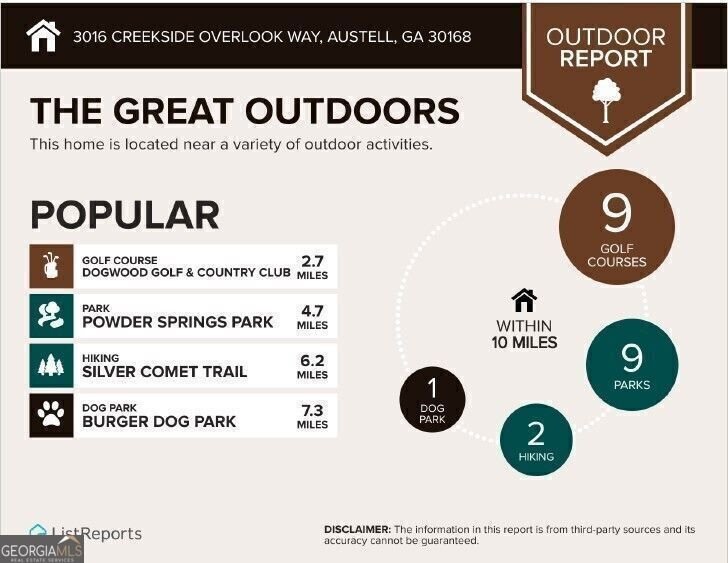 3016 Creekside Overlook Way Austell - 43
