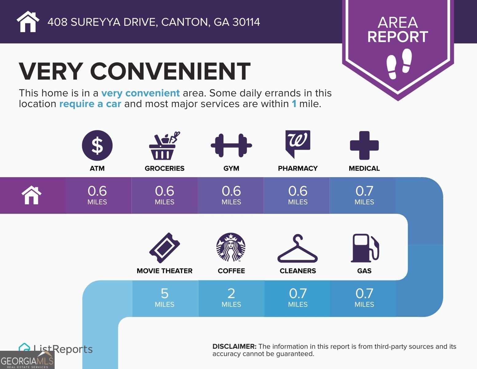 408 Sureyya Drive Canton - 31