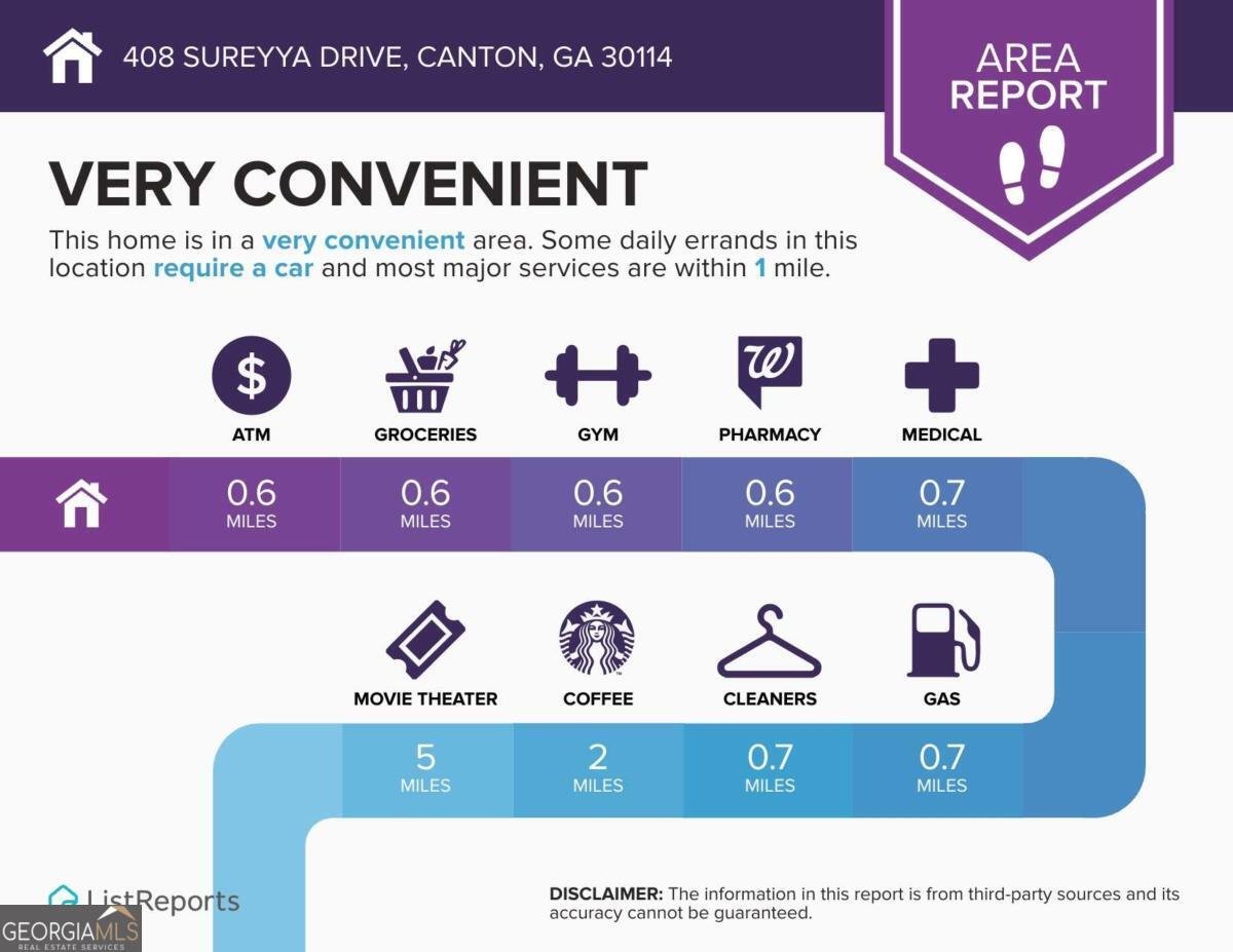 408 Sureyya Drive Canton - 28