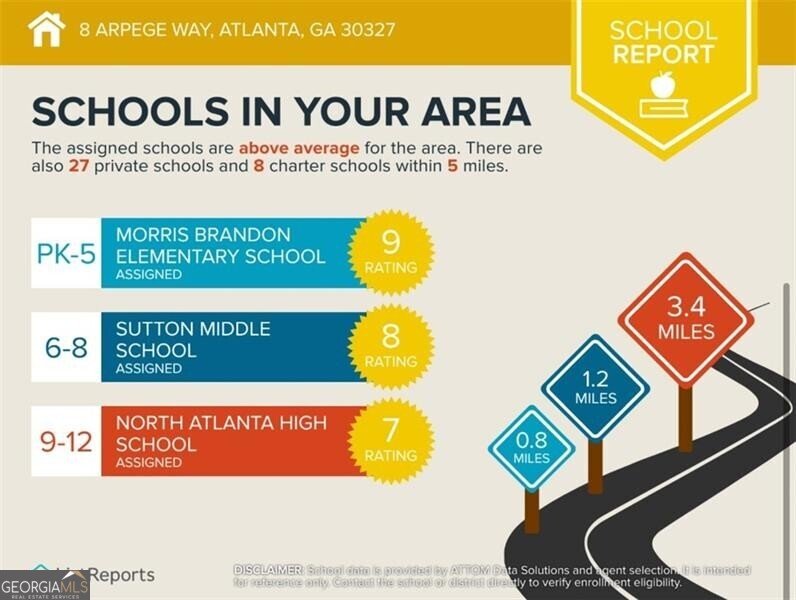 8 Arpege Way Atlanta - 5