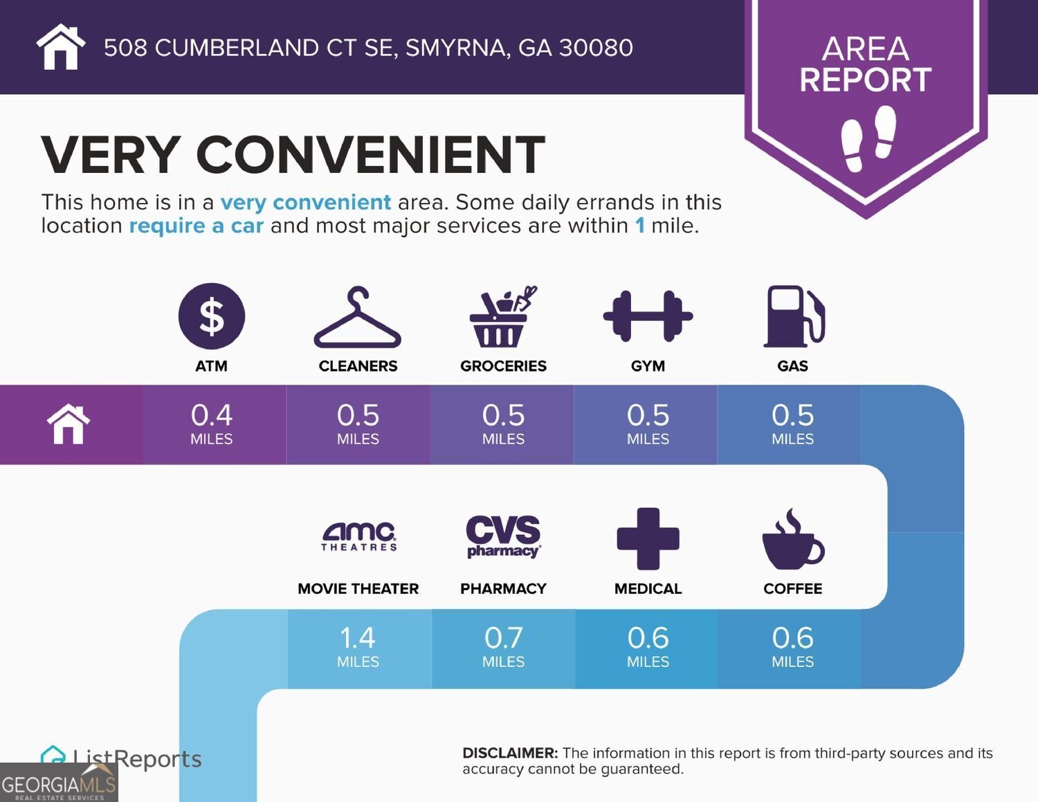 508 Cumberland Court Smyrna - 29