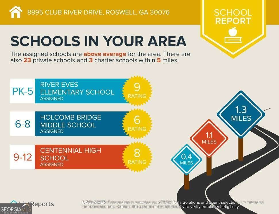 8895 Club River Drive Roswell - 61