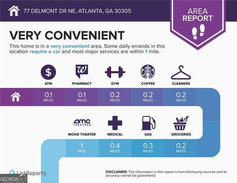 77 Delmont Drive Atlanta - 65