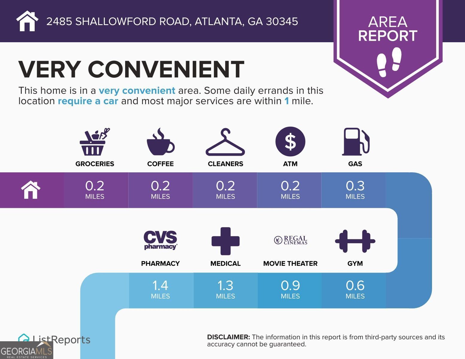 2485 Shallowford Road Atlanta - 33
