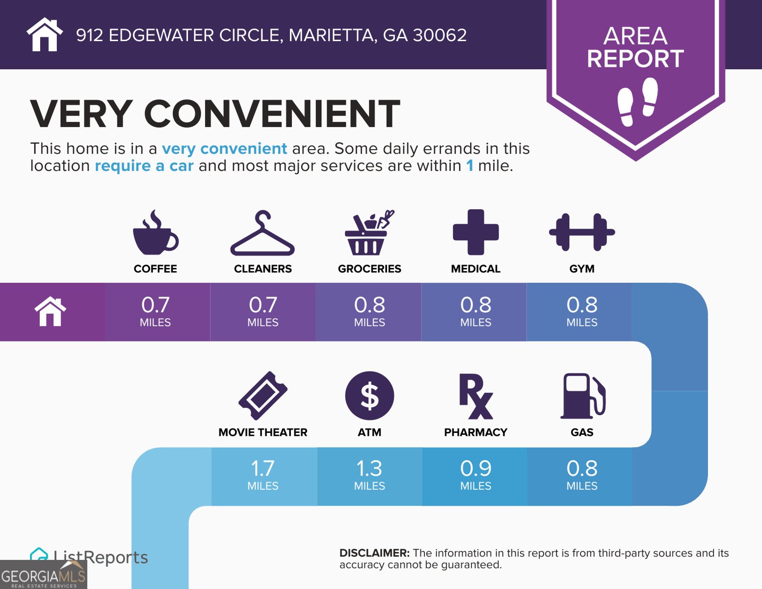 912 Edgewater Circle Marietta - 3