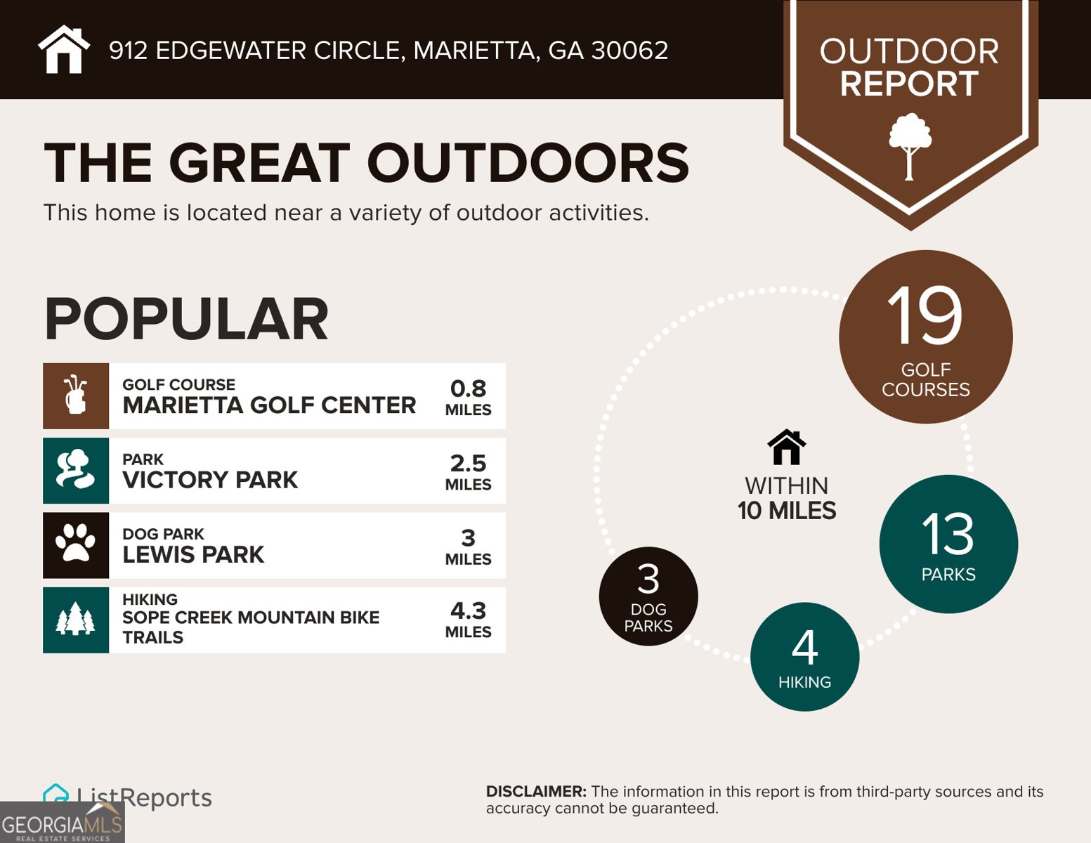 912 Edgewater Circle Marietta - 4
