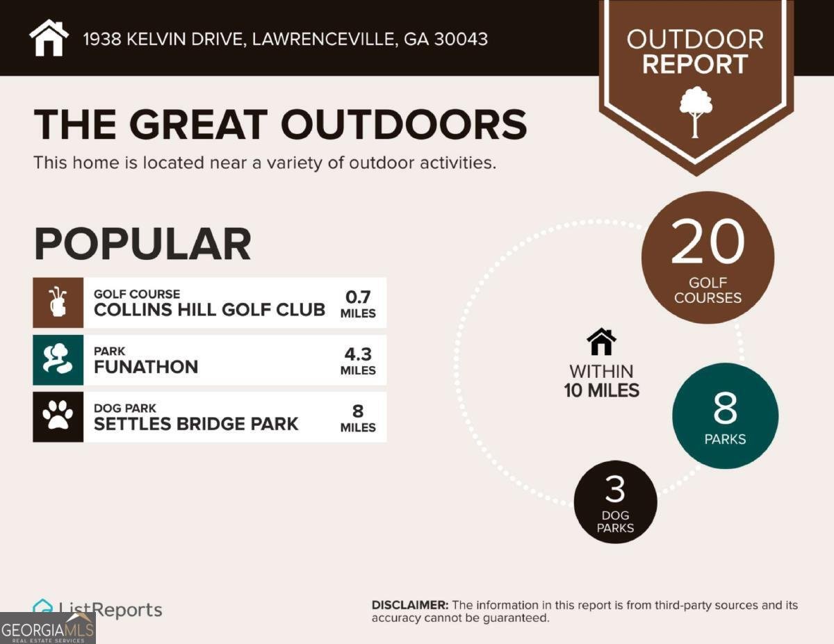 1938 Kelvin Drive Lawrenceville - 40