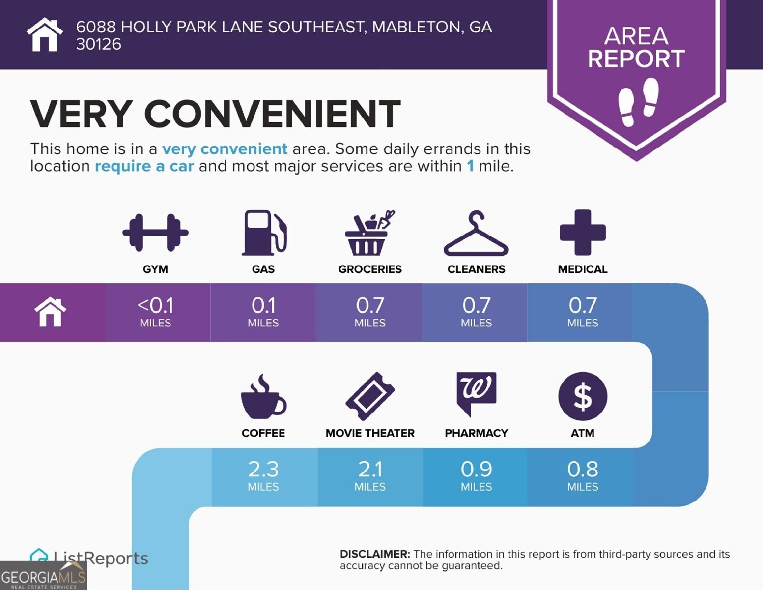 6088 Holly Park Lane Mableton - 65