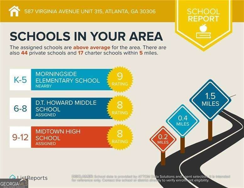 587 Virginia Avenue Atlanta - 40
