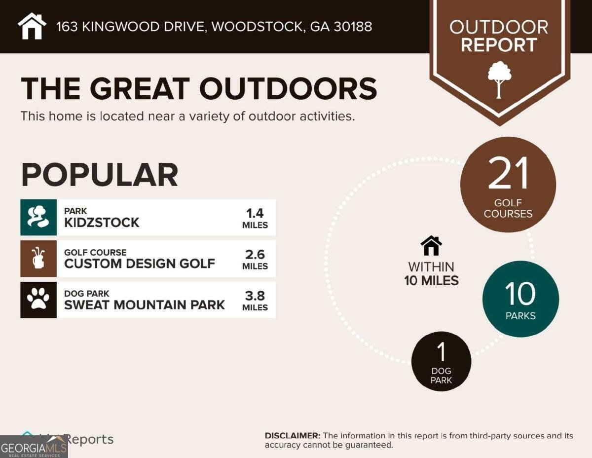 163 Kingwood Drive Woodstock - 46