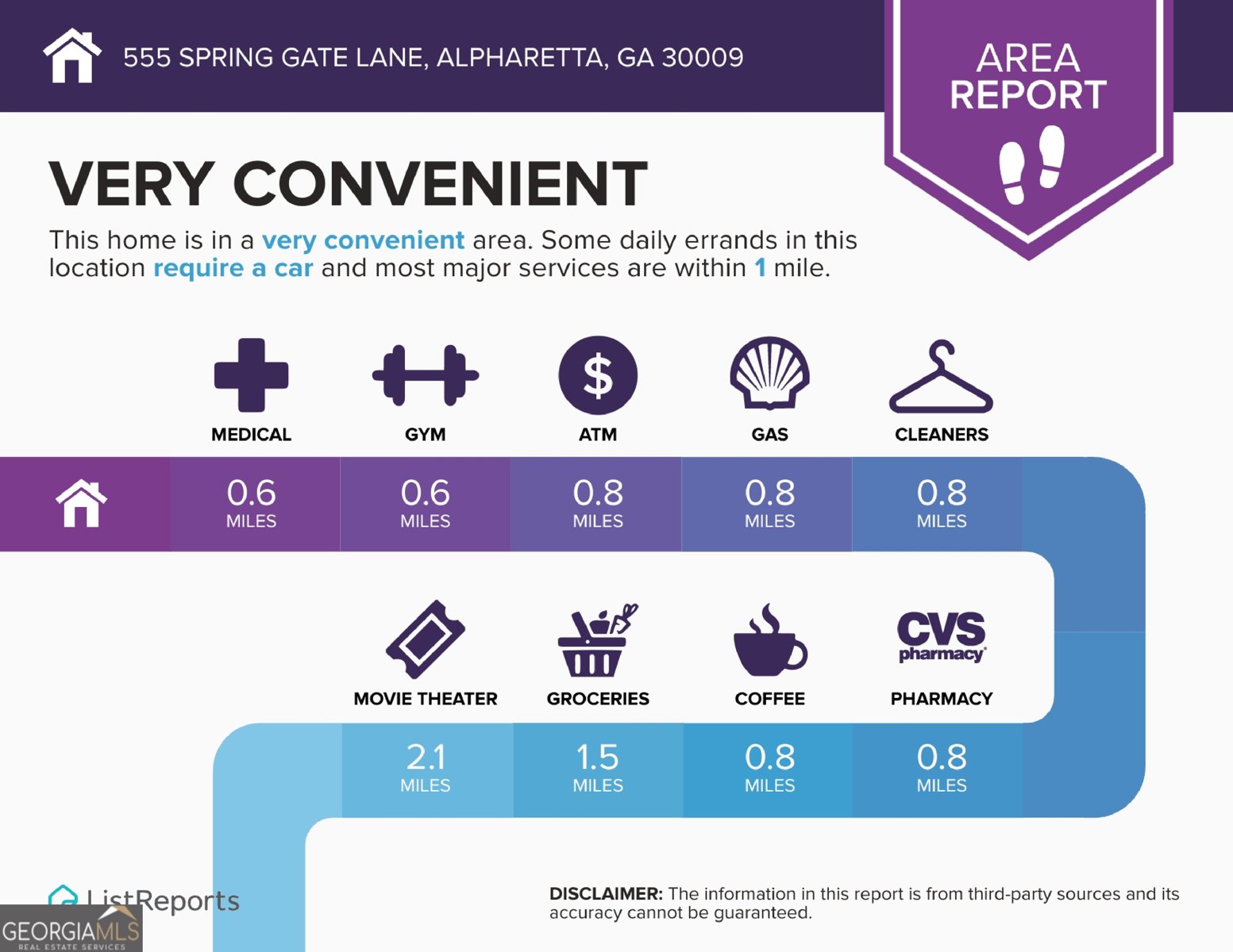 555 Spring Gate Lane Alpharetta - 45
