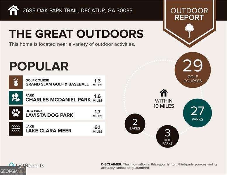 2685 Oak Park Trail Decatur - 45