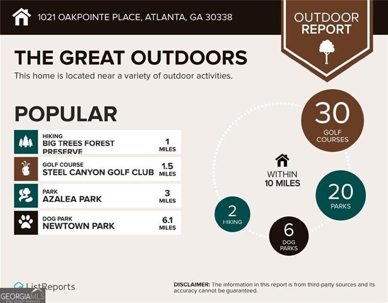 1021 Oakpointe Place Dunwoody - 34