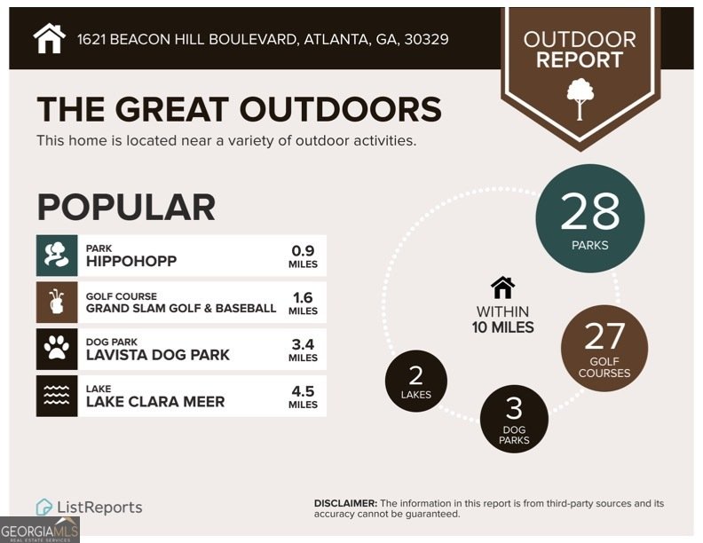 1621 Beacon Hill Boulevard Atlanta - 66
