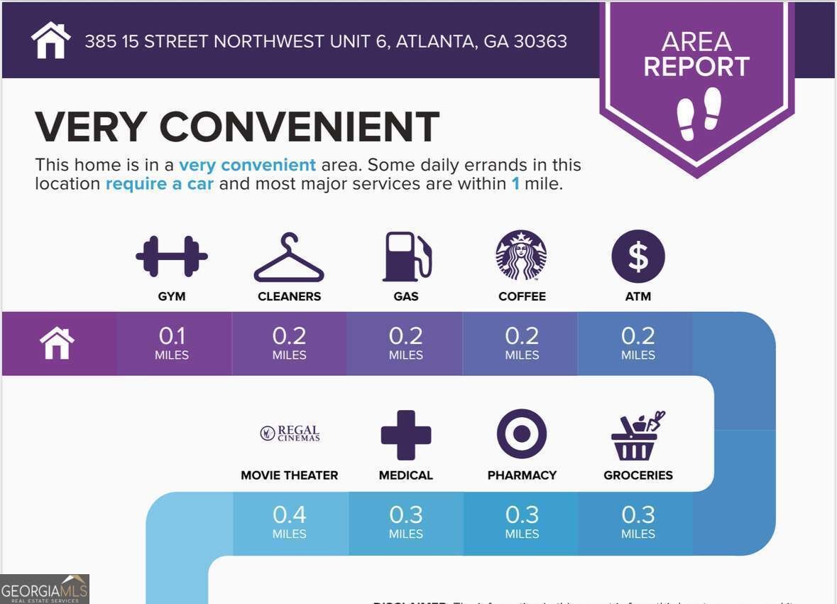 385 15TH Street Atlanta - 53