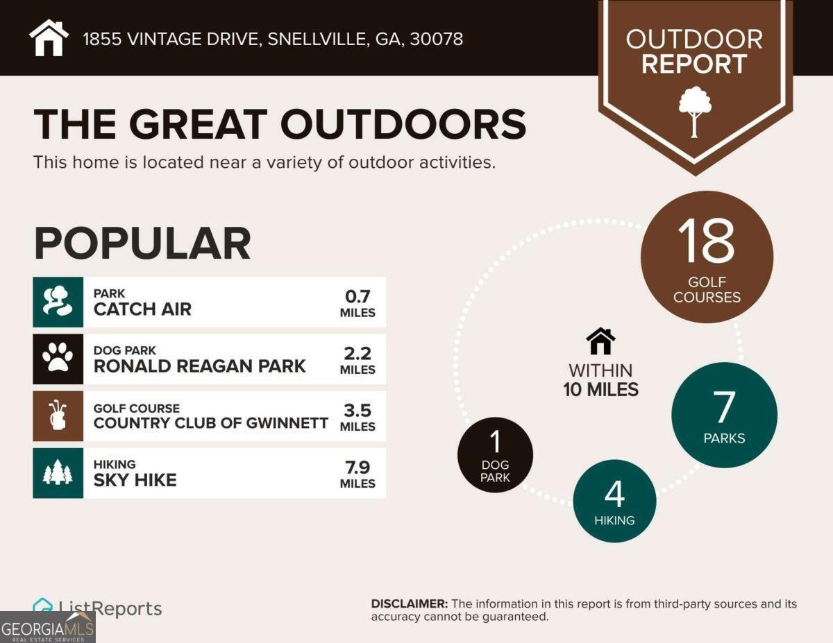 1855 Vintage Drive Snellville - 60