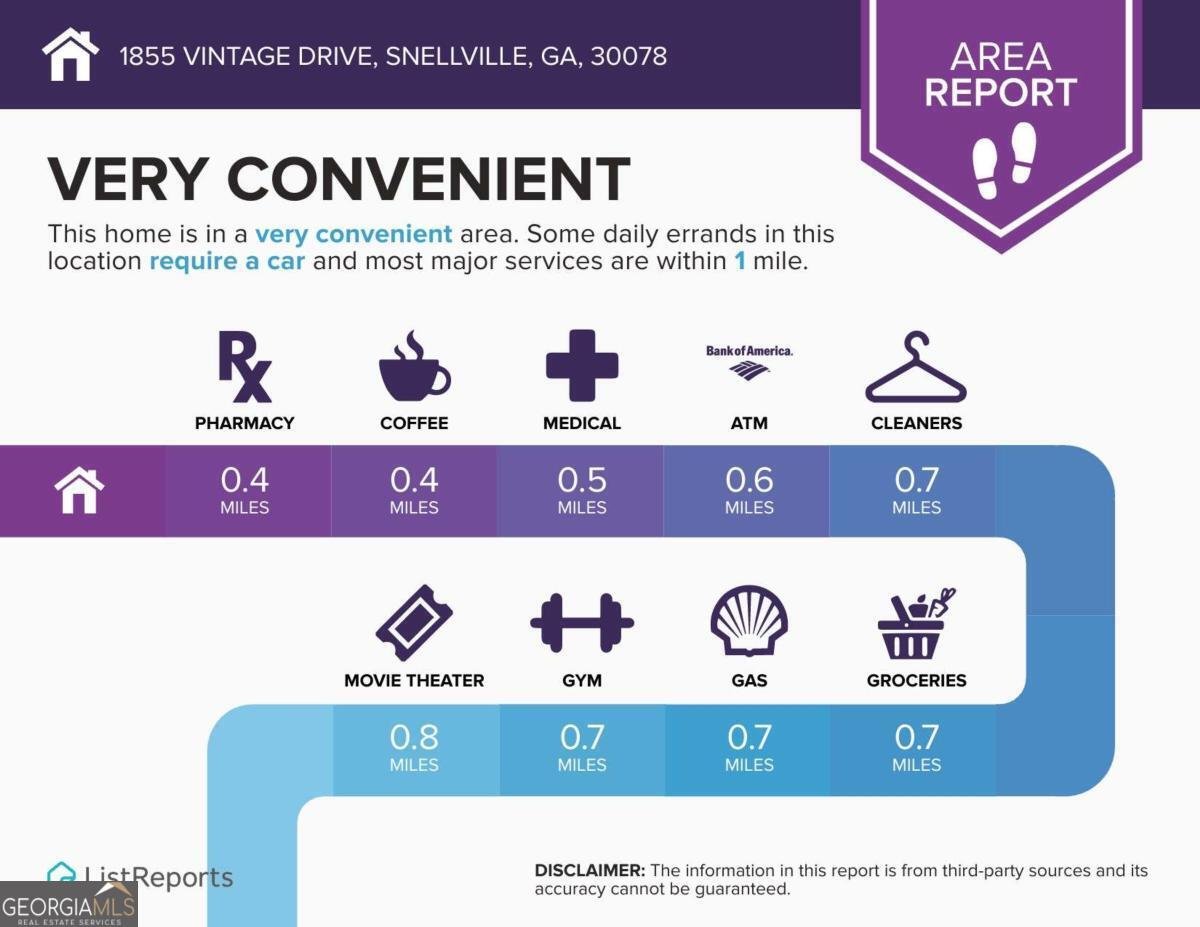 1855 Vintage Drive Snellville - 62