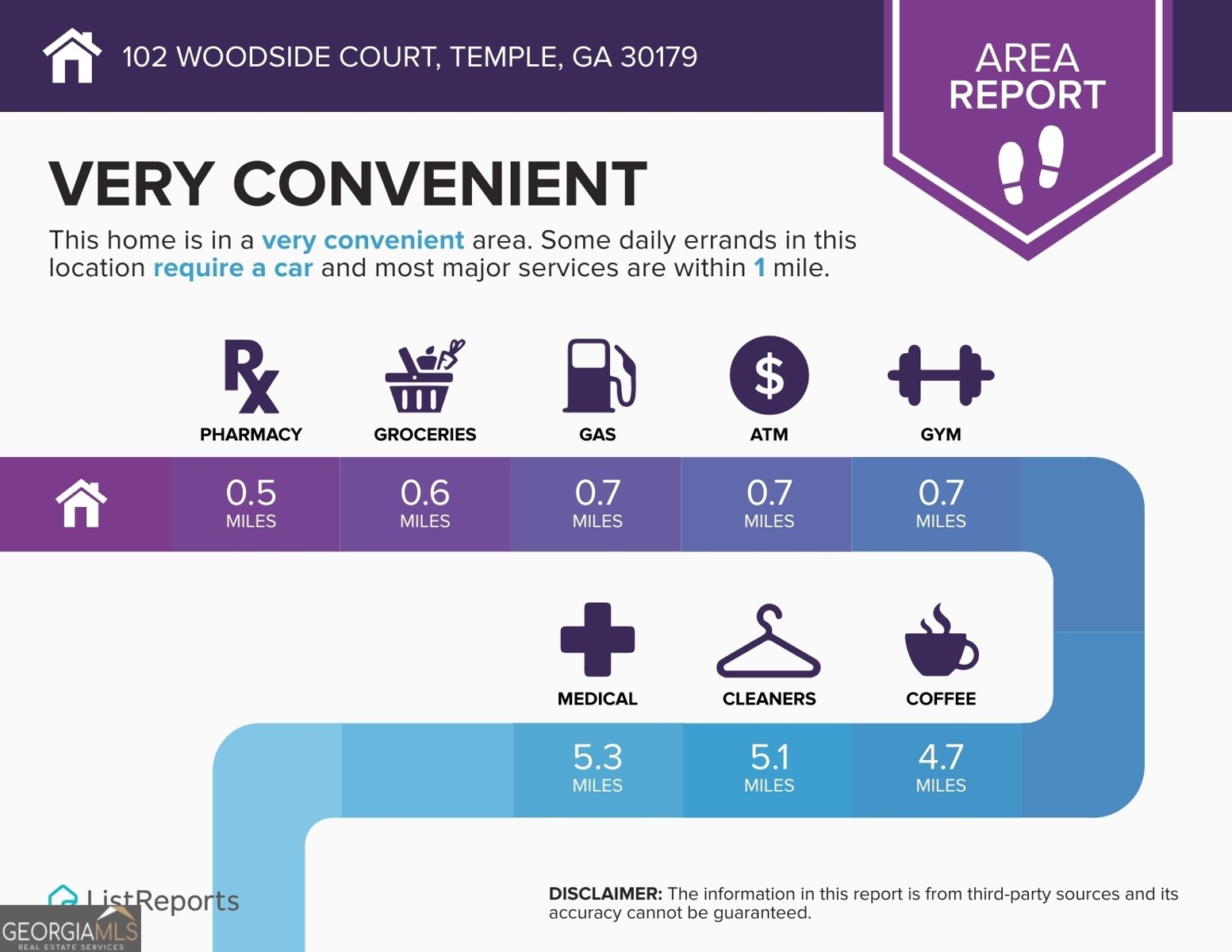 102 Woodside Court Temple - 45