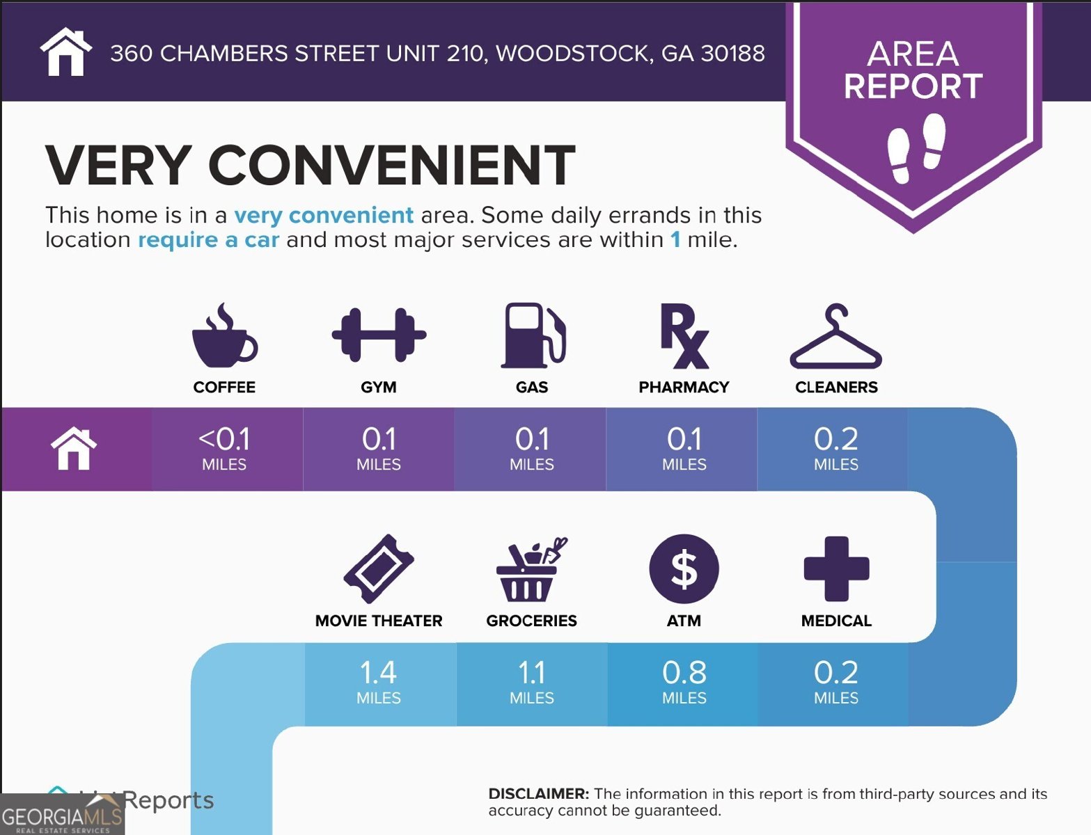 360 Chambers Street Woodstock - 36