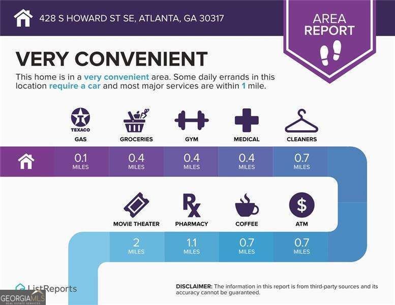 428 Howard Street Atlanta - 45