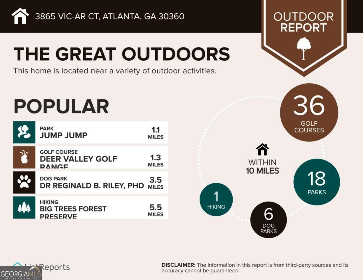 3865 Vic Ar Court Atlanta - 51