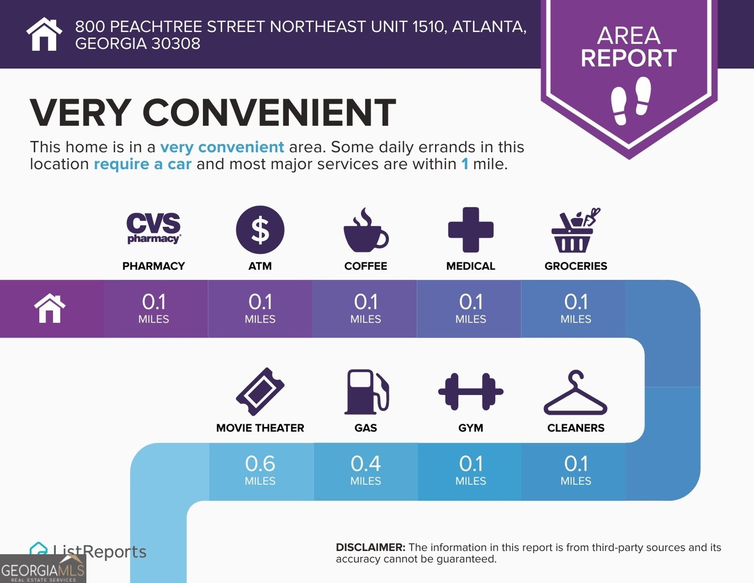 800 Peachtree Street Atlanta - 34
