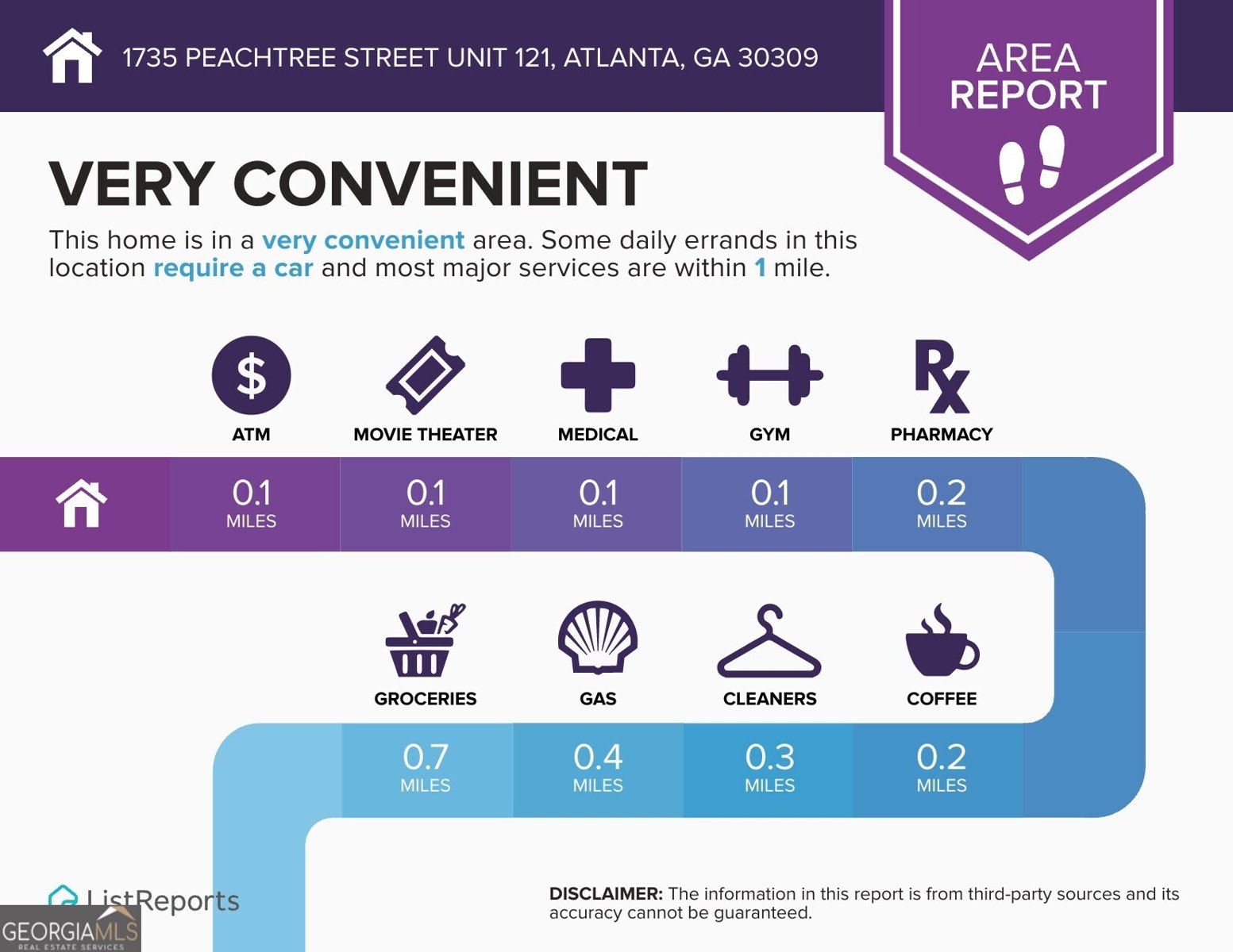 1735 Peachtree Street Atlanta - 32