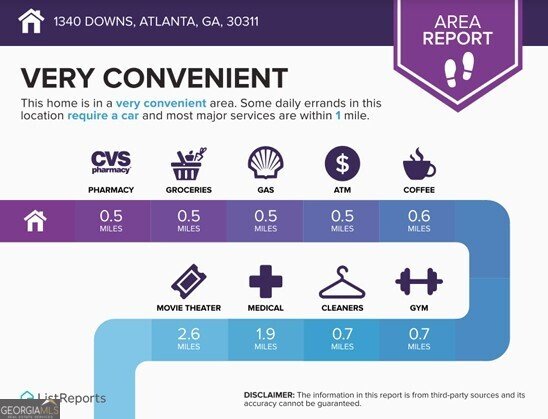 1340 DOWNS Drive Atlanta - 6